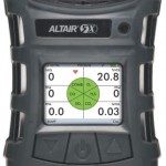 ALTAIR® 5X Multigas Detector